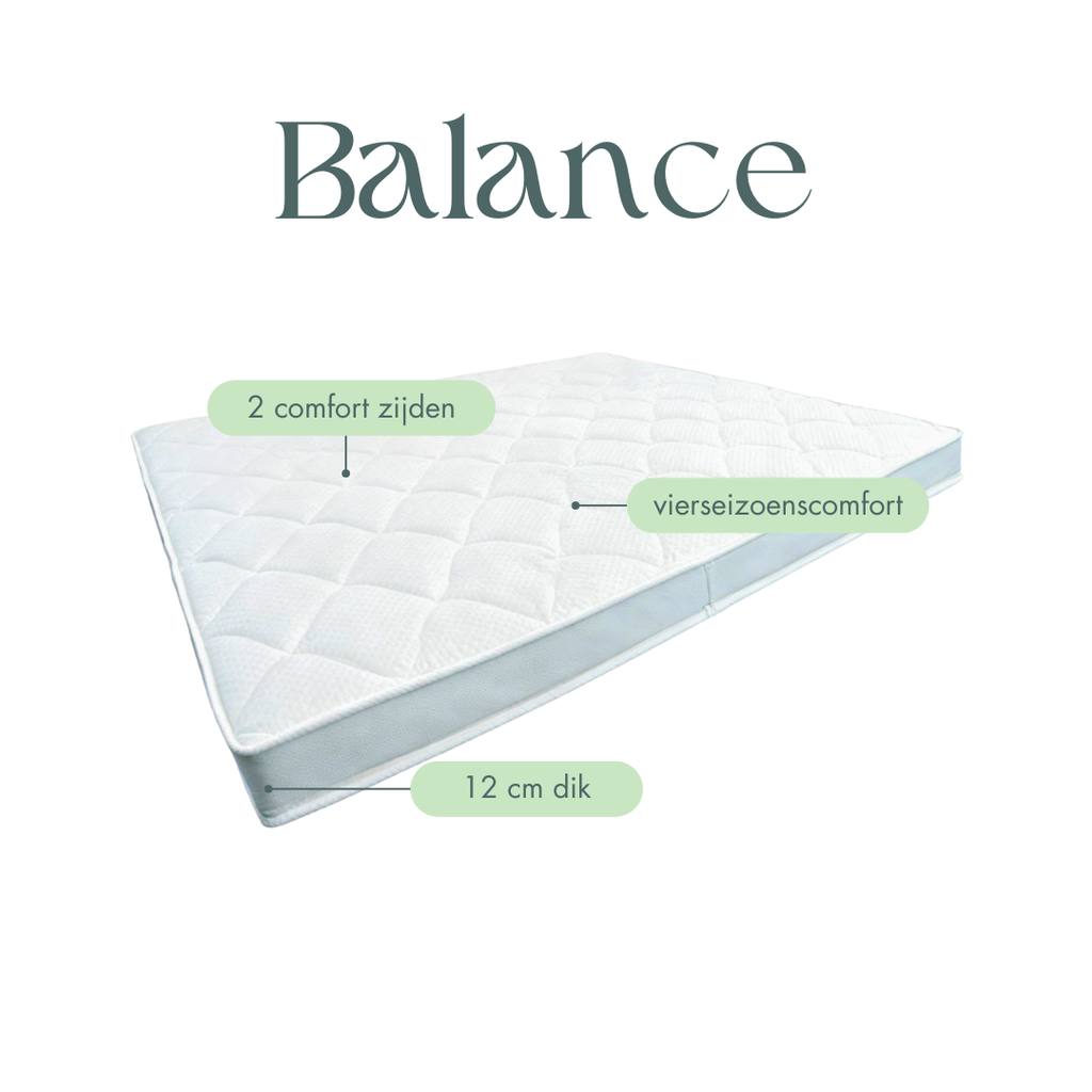 Balance Topper