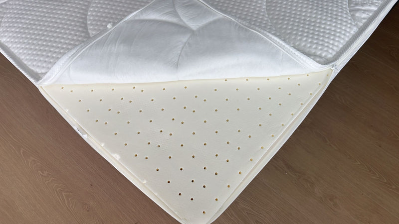ErgoFit Plus Latex Topper