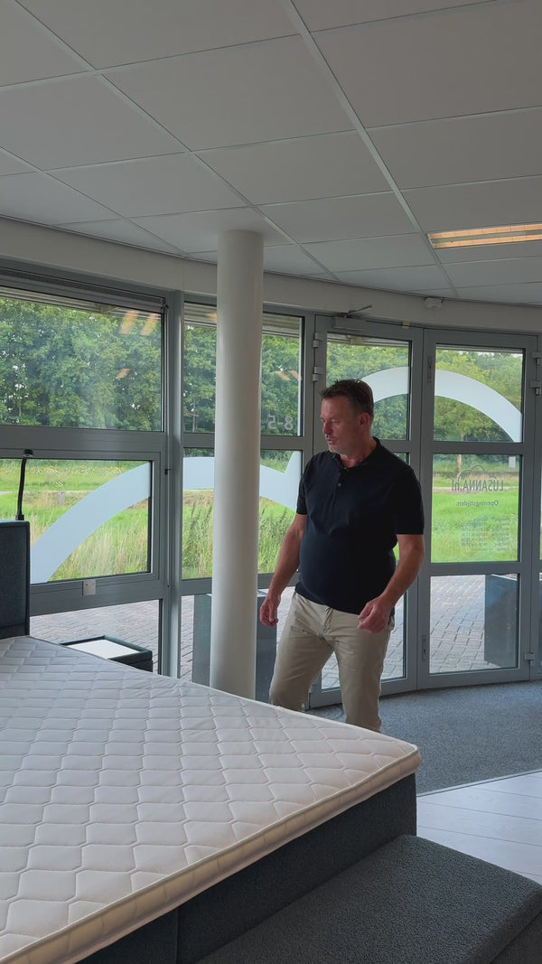 Onze toppers van dichtbij